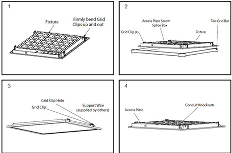 Tunable LED 2x4 Back-Lit Flat Panel Features