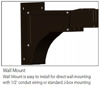 LED Area Light Wall Mount