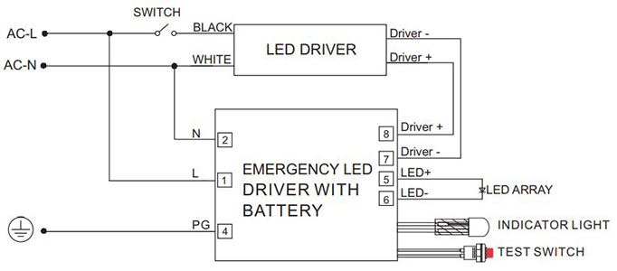 BLD-CM20N-480800 Wiring