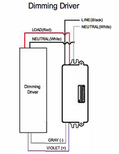 BRI8-B Dimming Driver Wiring Diagram