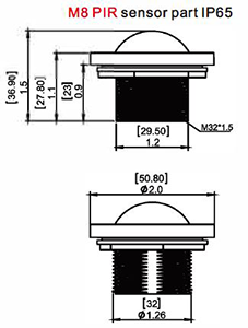 M8 PIR Dimensions