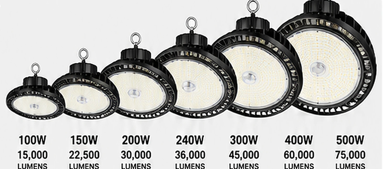 NG UFO Series of High Bays